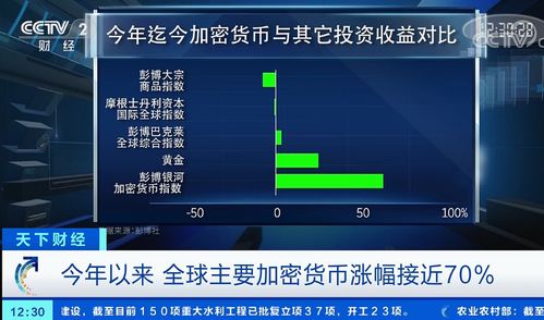 央视报道以太坊股票,最新价突破17.26元