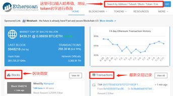 以太坊 状态查询,深入解析区块链数据奥秘