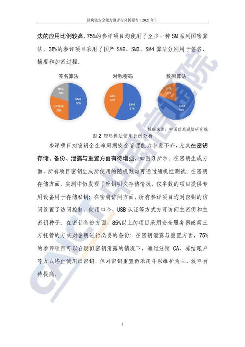 区块链能力评价方法,构建标准化发展新框架