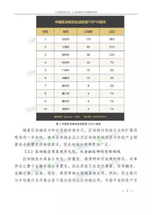 中国区块链产业动态,技术革新与应用拓展并进