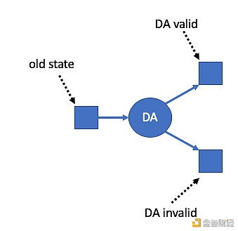 以太坊 技术原理,智能合约与区块链技术的创新应用