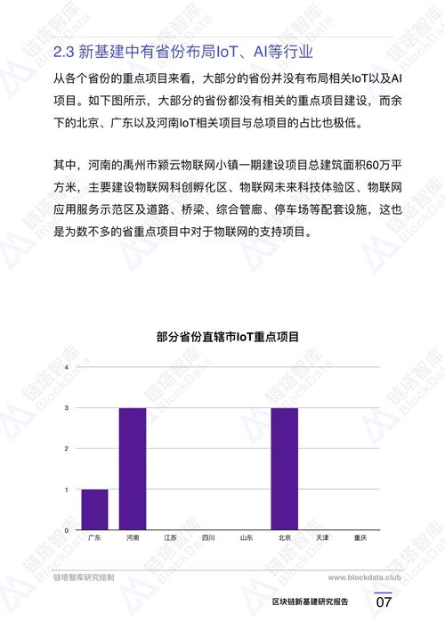 基建区块链名单公布,引领数字经济变革浪潮”