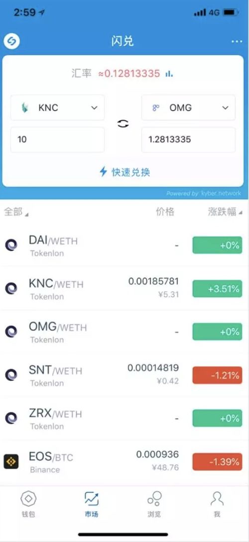 imtoken主网络,功能解析与使用指南”