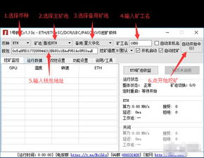 以太坊 显卡挖矿设置,高效收益配置指南