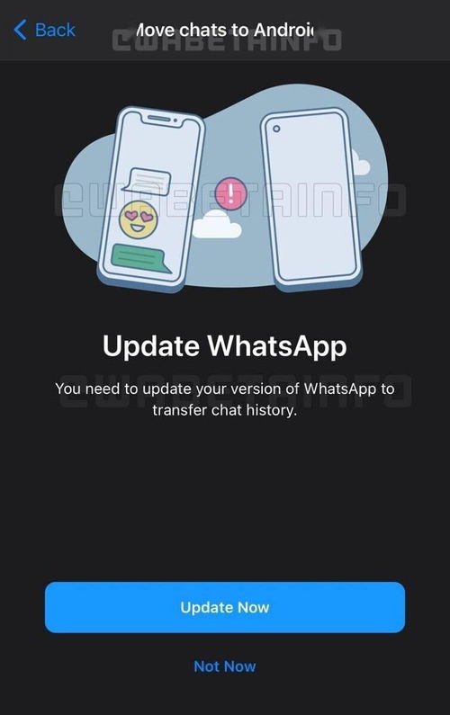 移机转移whatsapp聊天记录,WhatsApp聊天记录迁移全攻略