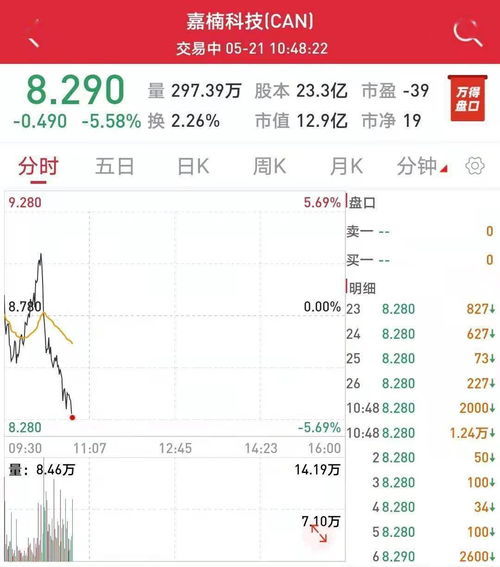 以太币在以太坊上消耗,以太币消耗与以太坊经济模型解析