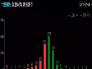 区块链股票最新分析,最新趋势与投资洞察解析