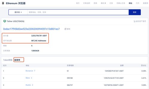 以太坊 合约地址查询,轻松掌握以太坊智能合约地址查询技巧