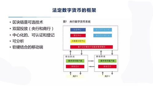 区块链基石数字社会,构建数字社会的未来蓝图