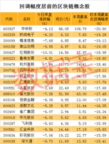 恒铭达区块链,引领未来金融与产业变革的分布式技术解析