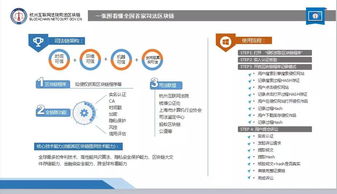 区块链行为记录表,揭示数字世界的真实轨迹