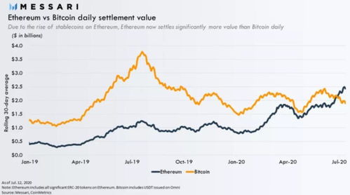 以太坊 m.btctrade.com,深度解析区块链交易平台的魅力与挑战