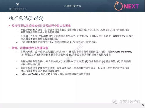 关于数字加密货币的引言,引领未来金融革命的基石