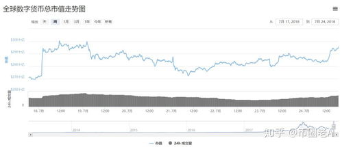 加密货币etf什么意思,探索数字资产投资新纪元