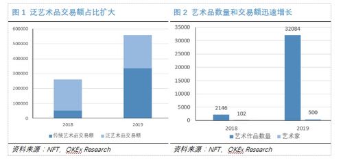 加密二级货币市场,投资机遇与风险预警