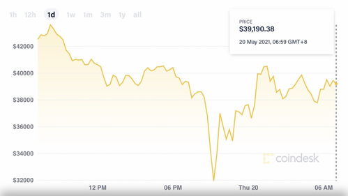 加密货币4000亿,4000亿资金流动背后的秘密与风险