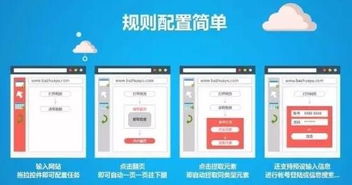 环球客whatsapp 数据采集工具,拓展全球商机