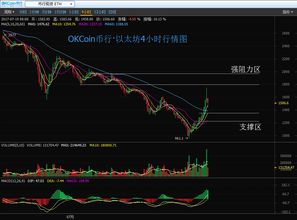 国家承认以太坊,全球视角下的以太坊认可国家概览