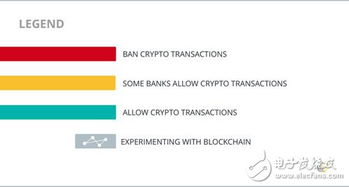国家允许加密货币吗,各国政策差异与趋势分析