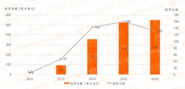 虹口区 以太坊 财产,区块链资产法律地位再确认