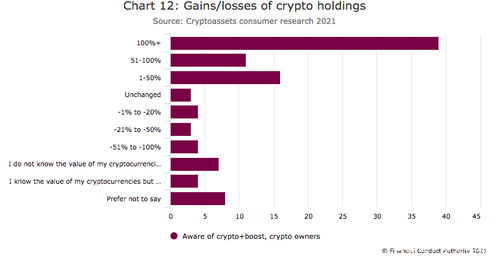 国家有加密货币资产吗,全球加密货币资产分布概览