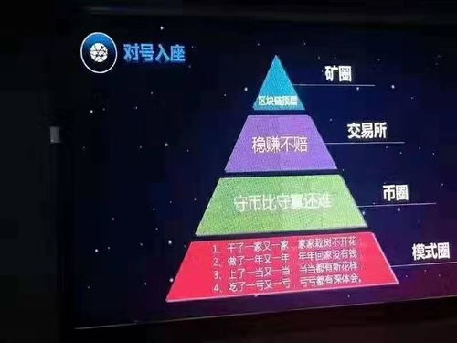 比特币占领以太坊,DeFi生态融合新篇章