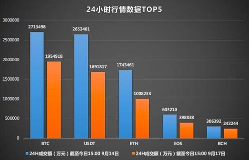 以太坊 a股,探索区块链与资本市场的融合之路