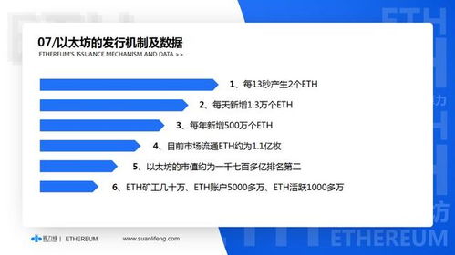 单卡挖以太坊,揭秘低成本高效能的以太坊挖矿之道