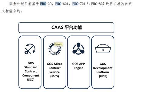 公链是在以太坊上发型吗,从Base链到Meme币的繁荣之路