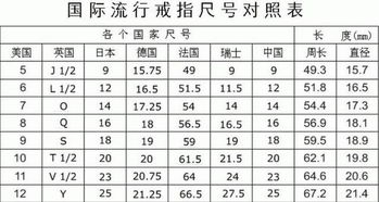 杜兰与加密货币对比表,一场教育领域的数字革命对比