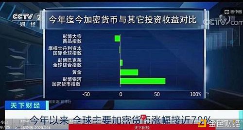 大富豪以太坊,揭秘数字货币挖矿的财富之路