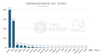 持有以太坊的国家有多少,各国投资动向解析