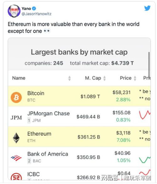 持有以太坊截图是真的吗,以太坊持有截图真实性验证