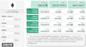 多长时间挖一个以太坊,挖掘一个以太坊所需时间的全方位解析