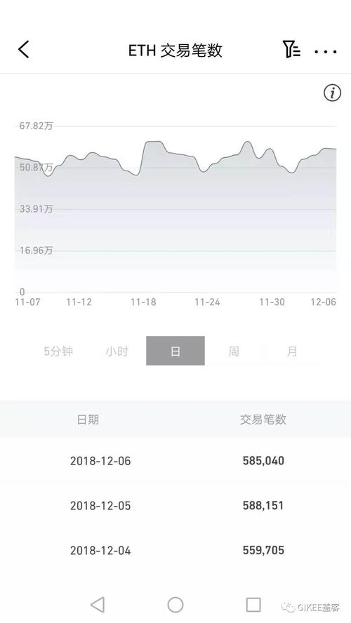 以太坊 买卖 app,打造便捷数字资产交易新体验