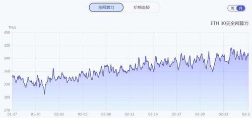 以太坊 挖矿 cpu gpu,CPU与GPU性能解析与对比