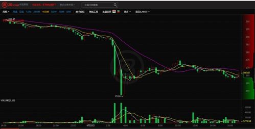 多少个tct等于以太坊,1000个TCT等于以太坊