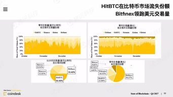 法国加密货币行情查询,投资热潮与监管趋势并进