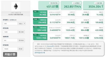 一天消耗多少以太坊,解析高费率背后的原因