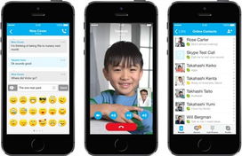 skype 死了吗,如今命运如何？