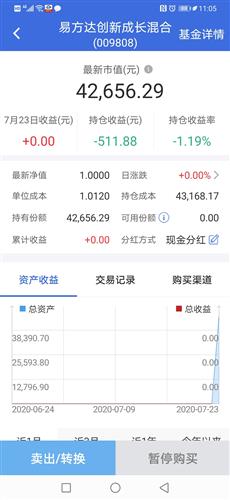 波场钱包可以查到usdt余额么,波场钱包查询USDT余额功能详解