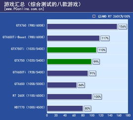 電腦skype登入之后閃退,Skype登录闪退现象解析与解决攻略