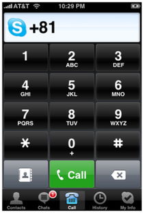 skype拨号方法,畅享全球通讯新体验