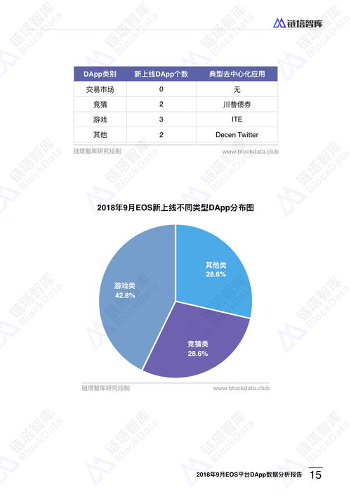 对以太坊的分析报告,技术演进、市场动态与风险挑战全览