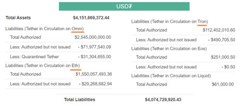 俄罗斯以太坊交易网,探索金融公链与去中心化应用的新篇章