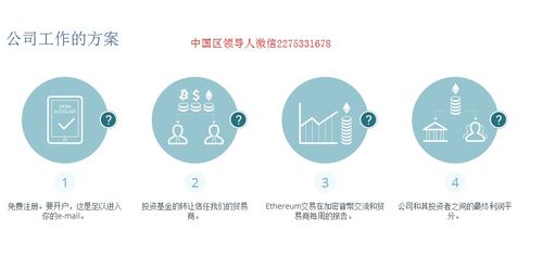 登陆以太坊贸易,开启区块链金融新时代