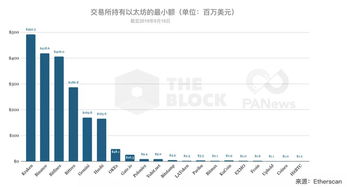 个人持有以太坊违法吗,以太坊持有合法性与风险解析