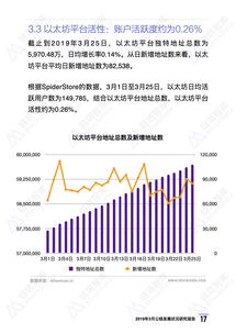 波场链和以太坊链的区别,技术架构与应用场景的深度解析